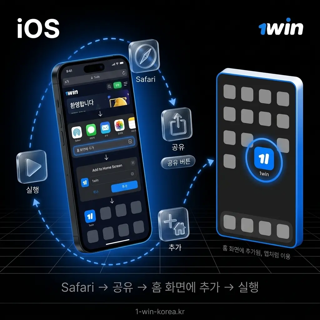 iOS 1win Safari 브라우저 실행 - iPhone에서 공식 사이트 접속.
