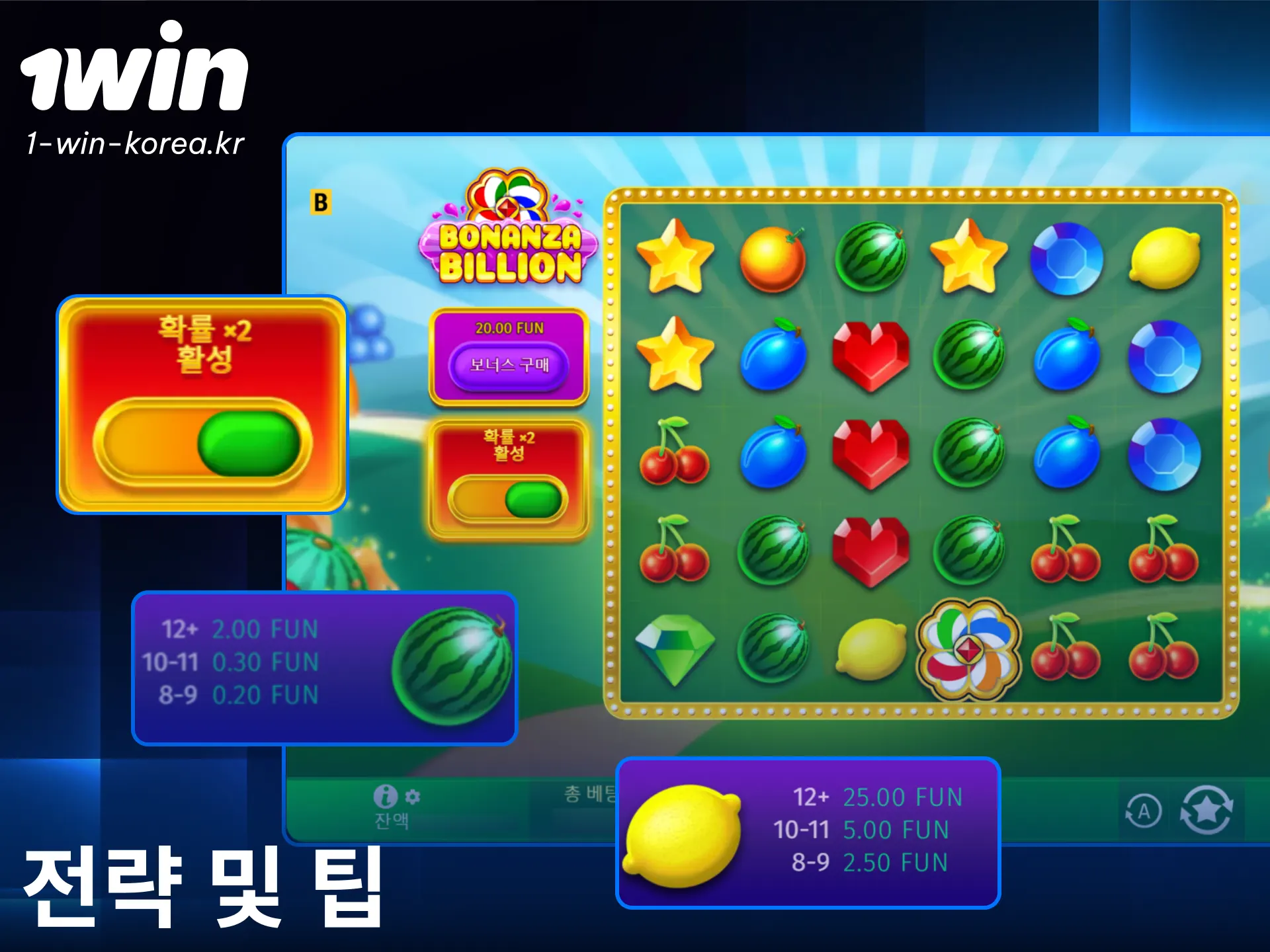 1win 빌리언 보난자 슬롯의 필승 팁을 활용해 잭팟 당첨 확률을 높여보세요.