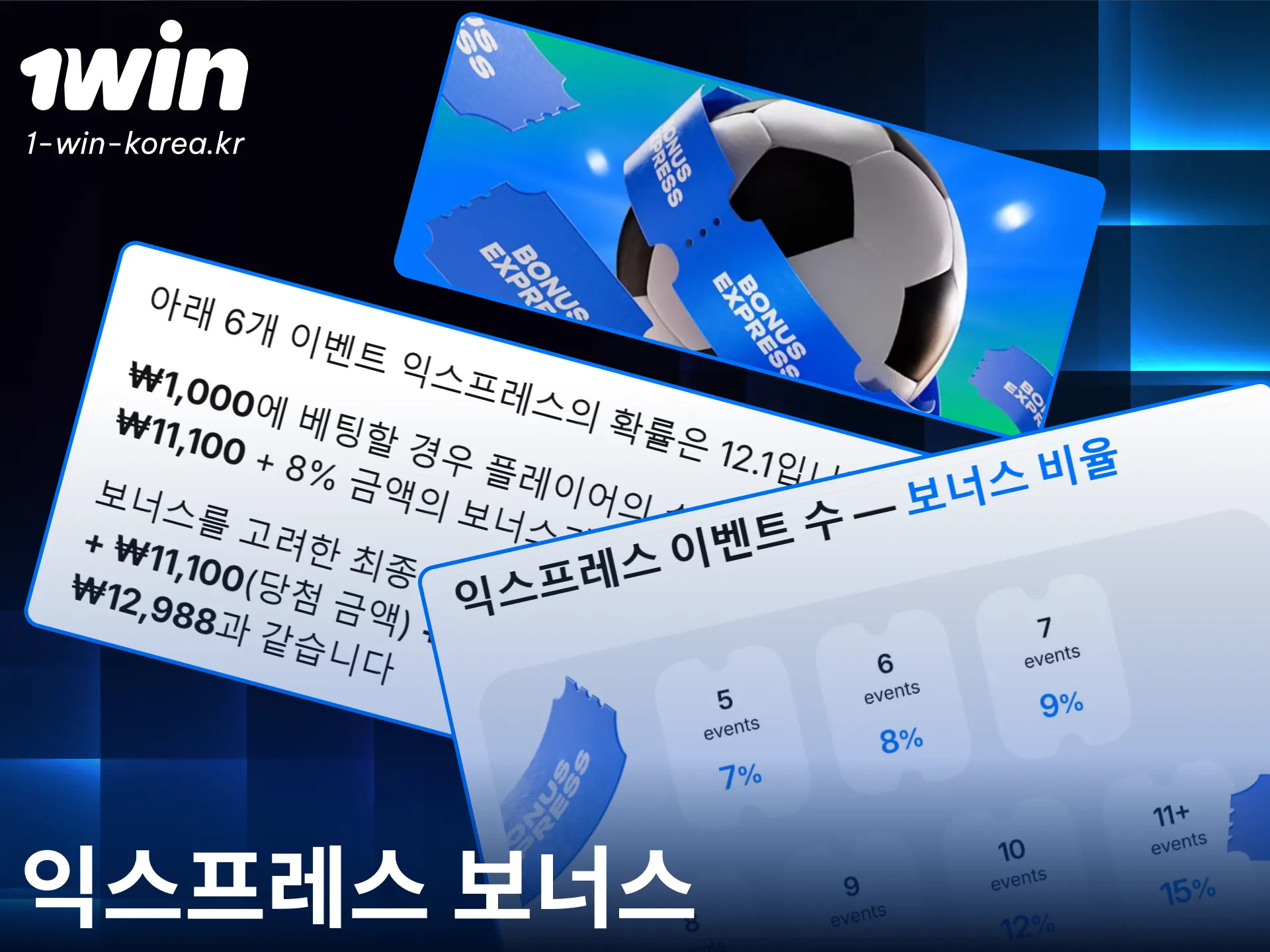 1win에서 다폴더 배당률을 높이고 추가 수익금을 지금 유치하세요.